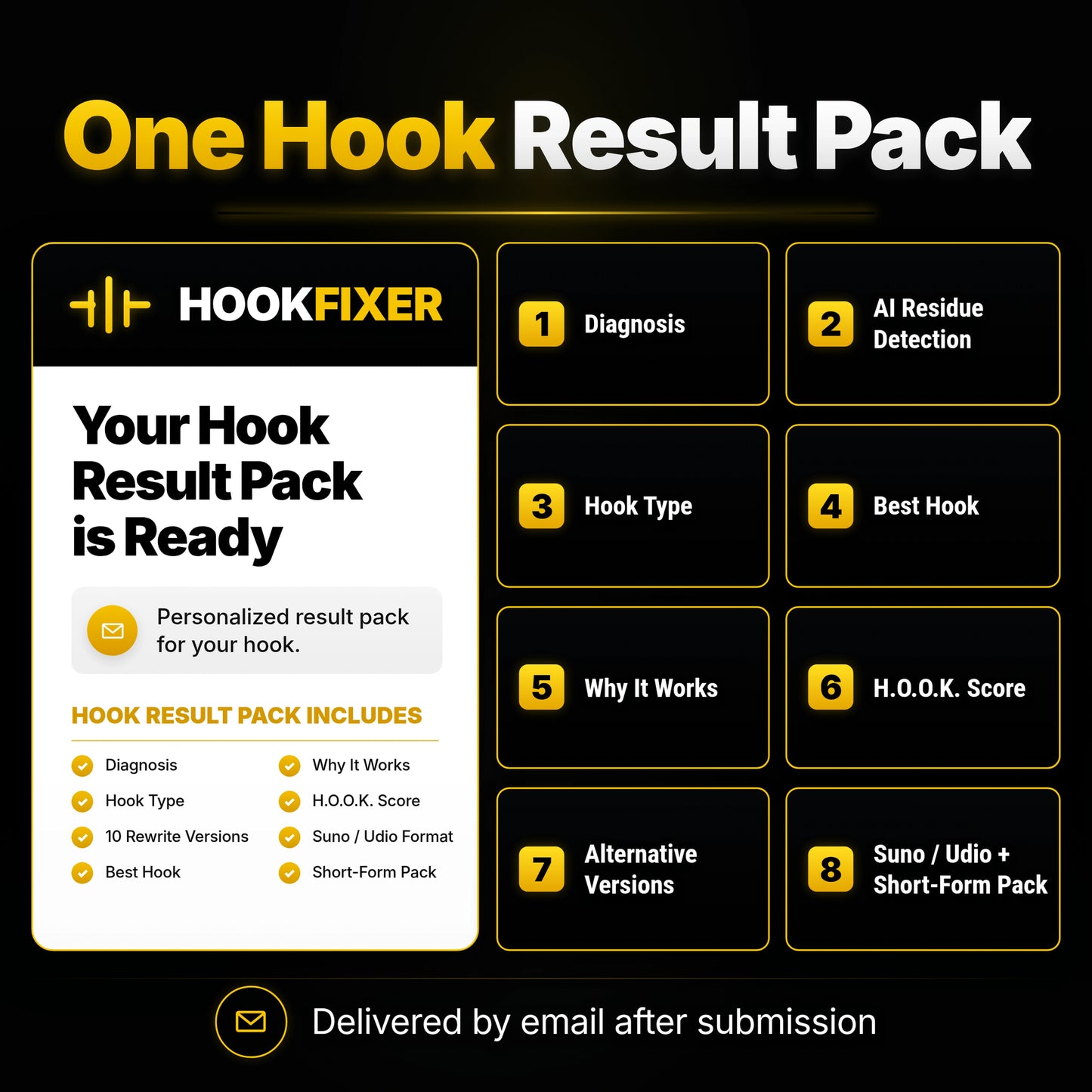 Hook Fixer — One Hook Result Pack